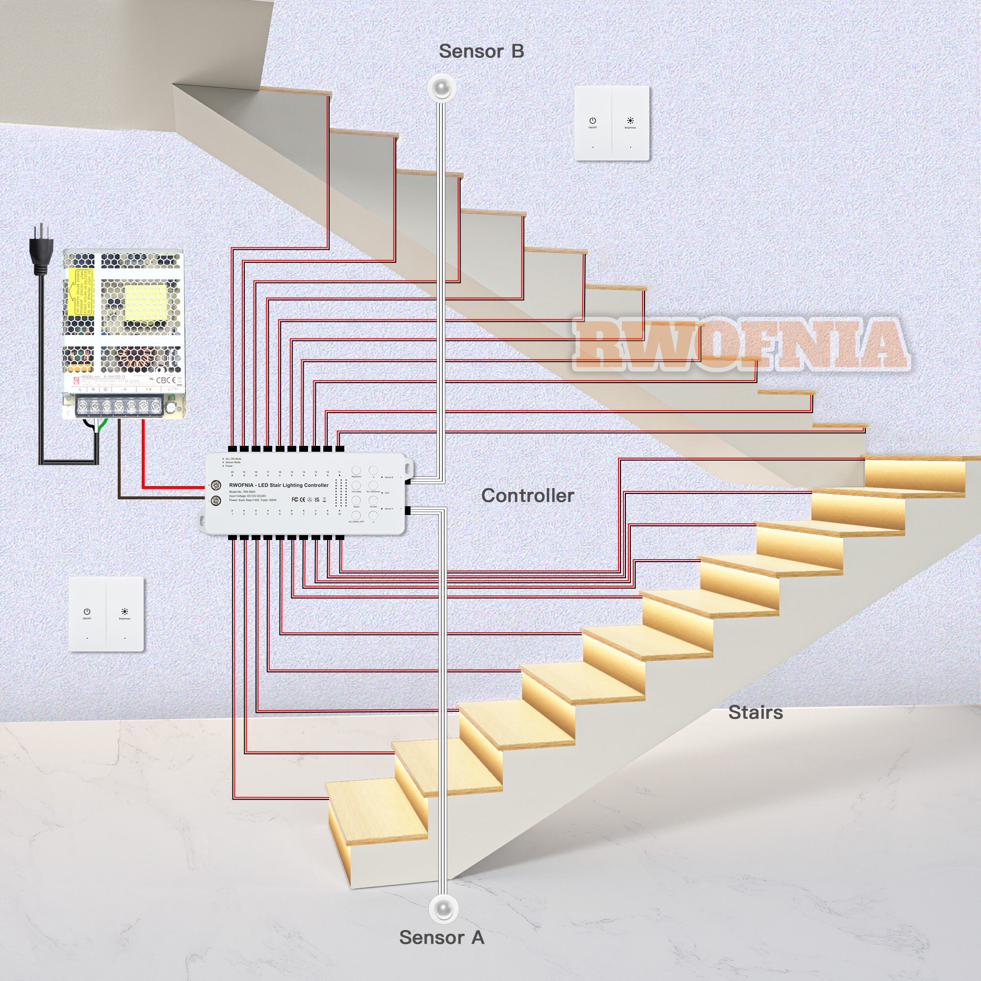 RWOFNIA Intelligent Motion Sensor LED Stair Lighting Kit RW-5620, 40 Inch Long Cuttable LED Light for Indoor LED Step Lights LED Stair Lights