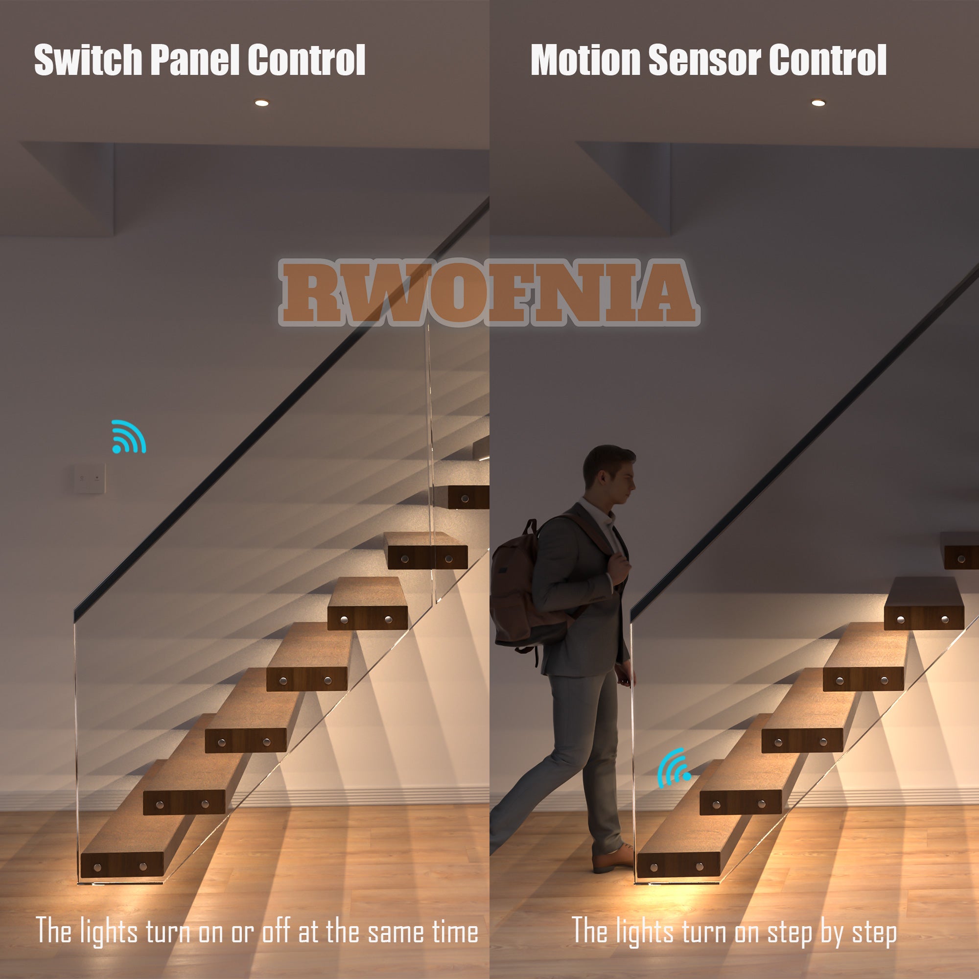 RWOFNIA Intelligent Motion Sensor LED Stair Lighting Kit RW-5620, 40 Inch Long Cuttable LED Light for Indoor LED Step Lights LED Stair Lights